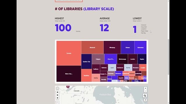 THE GRID Tutorial — Using the Data Playground смотреть онлайн