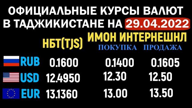 Официальные КУРСЫ ВАЛЮТ в Таджикистане на 29/04/2022. Курс доллара рубля евро. Новости смотреть онлайн