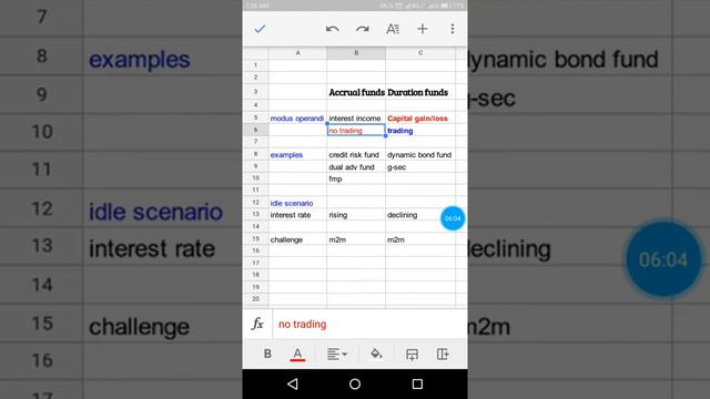 Accrual funds and mark to market concepts - EXPLAINED IN BENGALI смотреть онлайн