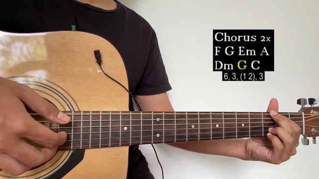TUTORIAL PETIKAN (THANK YOU 4 LOVIN' ME - Paul Partohap) (Tutorial Gitar) CHORD SIMPLE GAMPANG! Eas смотреть онлайн
