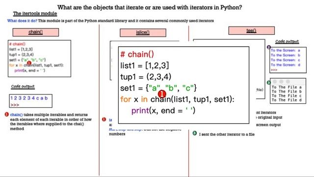 15 - Python Iterators смотреть онлайн