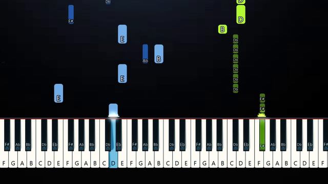 TEYA DORA - DZANUM (Piano Tutorial) смотреть онлайн