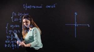 Алгебра 7 класс. Система линейных уравнений с двумя неизвестными (графический способ)