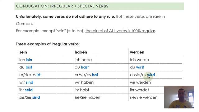 German Tenses L1 - The German Present Tense (Präsens) смотреть онлайн