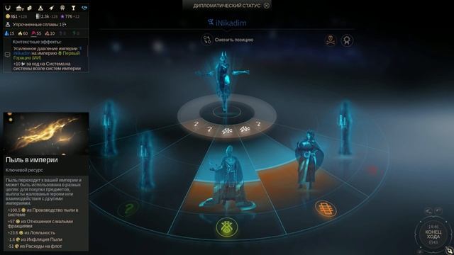 ? Endless Space 2 Awakening: Реликвии Накалимов смотреть онлайн