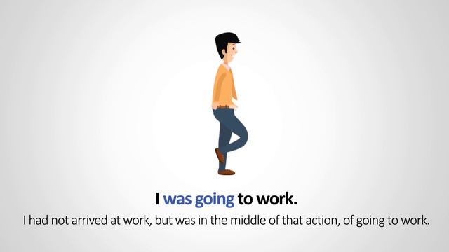 Past Simple & Past Continuous: The Difference Between The Past Simple and Past Continuous. смотреть онлайн