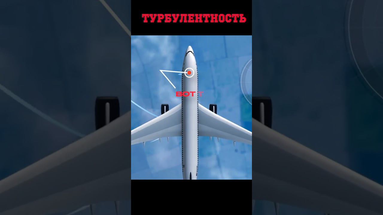 Чтобы пережить турбулентность тебе нужно.. #shorts #турбулентность #авиация смотреть онлайн