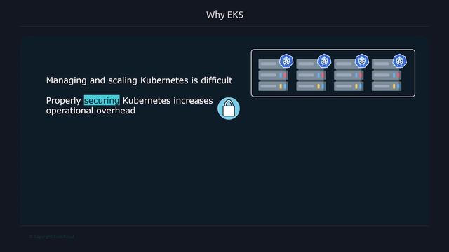 ECS and EKS: What Works Best for Your Project? | AWS ECS vs EKS | KodeKloud смотреть онлайн