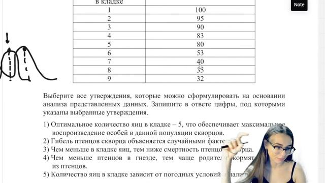 РАЗБОР ДЕМОВЕРСИИ ЕГЭ ПО БИОЛОГИИ 2023