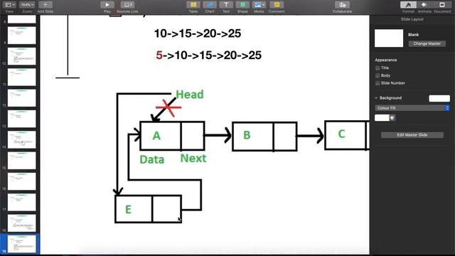 Add a Node at The Front of Linked List | Data Structure | Hello World смотреть онлайн