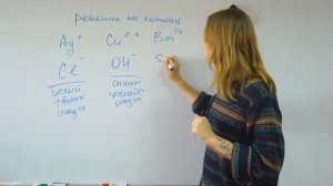 КАК ОПРЕДЕЛИТЬ ВЕЩЕСТВО В ПРОБИРКЕ? | КАЧЕСТВЕННЫЕ РЕАКЦИИ | Видеоурок по химии №6