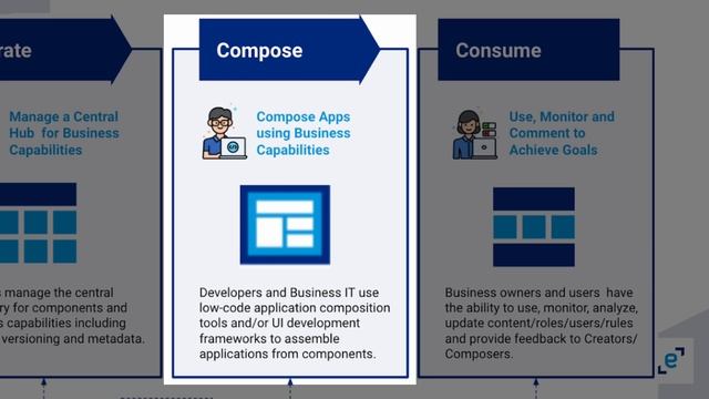 What is Entando? смотреть онлайн