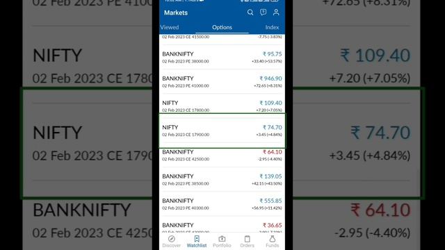 Option Trading Kaise Karen । Options Trading for Beginners in Hindi смотреть онлайн