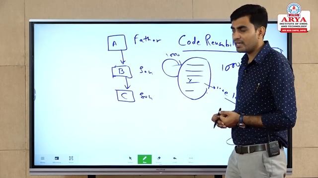 AIET | Java | Lecture-01 | Introduction to Java Programming смотреть онлайн