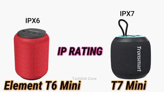 Tronsmart Element T6 Mini vs Tronsmart T7 Mini Bluetooth Speaker Comparison - Which is better? смотреть онлайн