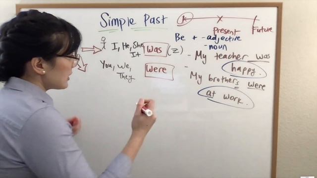 Simple Past for Beginners (Part 1) смотреть онлайн