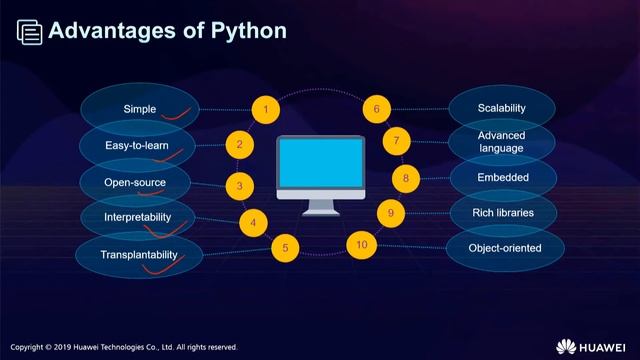 How Python Used in AI and ML | Python Tutorial for Beginners смотреть онлайн