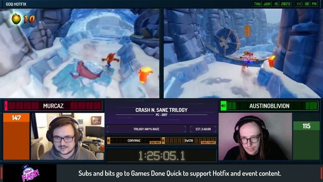 Think Fast! Crash Dividend