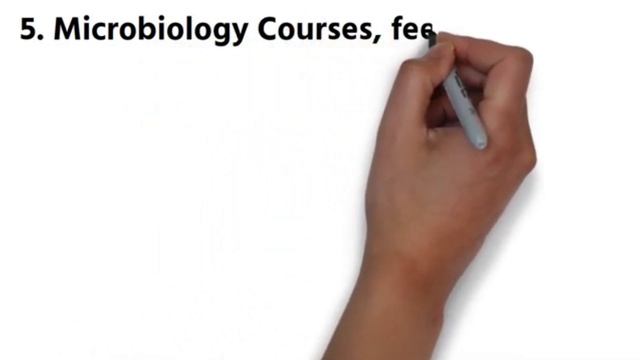 Microbiology Course || Microbiologist Career & Salary || Best Courses After Class 12th PCB смотреть онлайн