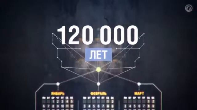 Больше чем игра World of Tanks в цифрах и фактах смотреть онлайн