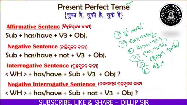✅TENSE Full Concept || Example , Rules in Odia 📶📶 смотреть онлайн