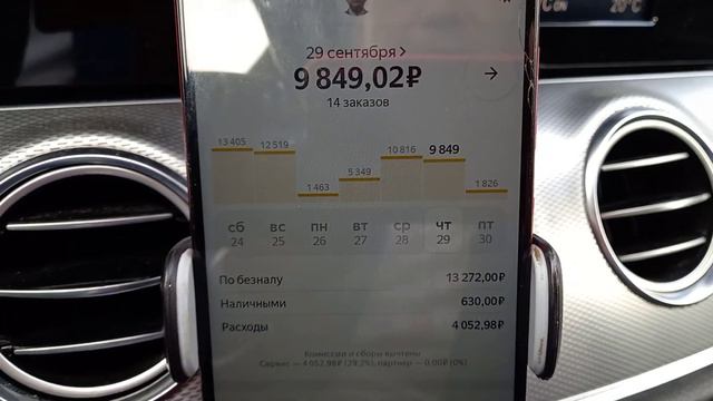 Мерседес. Сколько можно зарабатывать в тарифе Бизнес в Москве. Промокод ПРИОРИТЕТ!