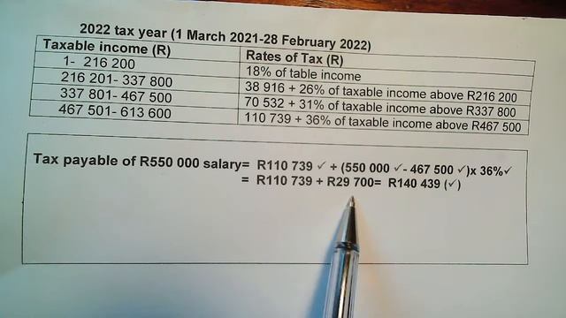 Working out tax in South Africa on a salary смотреть онлайн