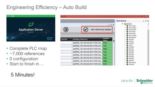 Intro to Wonderware System Platform 2017 and InTouch OMI 2017 смотреть онлайн