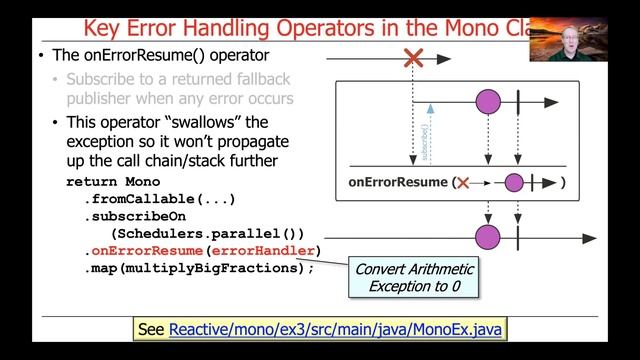 Key Error Handling Operators in the Mono Class смотреть онлайн