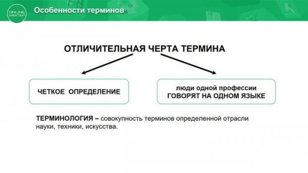 Тема 11 Терминология науки Термины