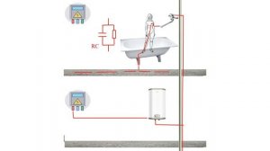 Нужно ли заземлять ванну