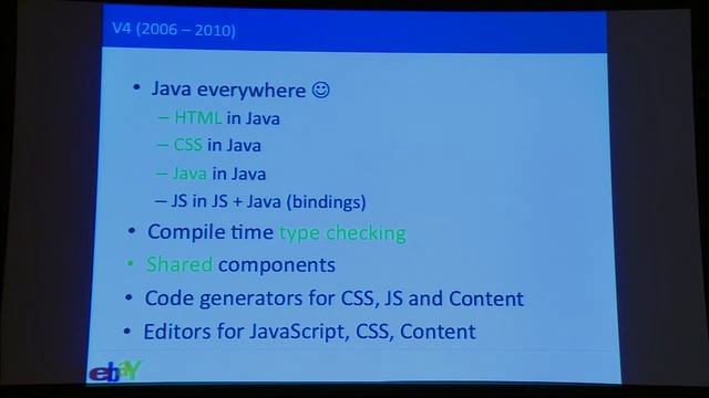 JS.everywhere(2012) Keynote: Tech Journey at eBay - Jigar Desai смотреть онлайн