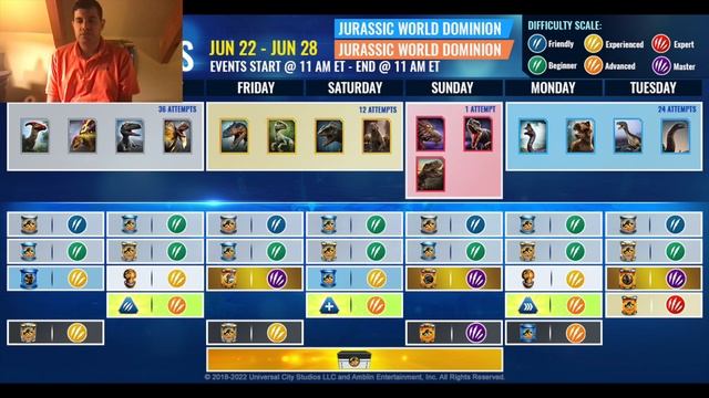 FREE REXY DNA + SPECIAL EVENT WEEK | NEW JURASSIC WORLD ALIVE UPDATE NEWS! смотреть онлайн