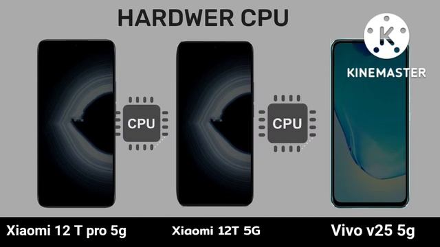 Xiaomi 12 T vs Xiaomi 12 T Pro 5g vs Vivo v25 5g смотреть онлайн