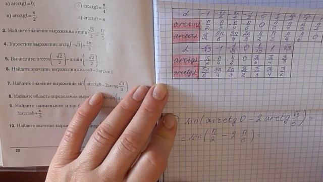 Арксинус, арккосинус, арктангенс и арккотангенс числа смотреть онлайн