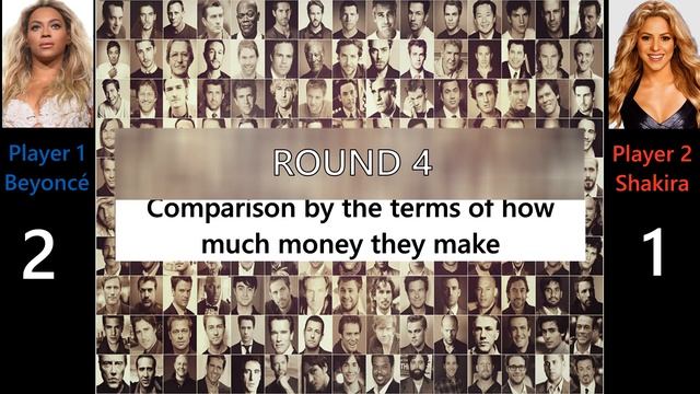 Celebrity competition: Beyonce vs Shakira - who is better? ChatGPT answers questions|#1 смотреть онлайн