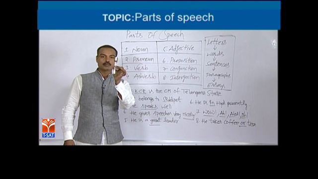 T-SAT || FOREST UDYOGA GUIDE || English - Direct & Indirect Speech - P2 || A.S. Reddy смотреть онлайн