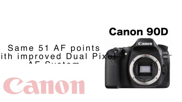 Canon 90D Leaked Specification! New APS-C 4K DSLR From Canon 2019!!! смотреть онлайн