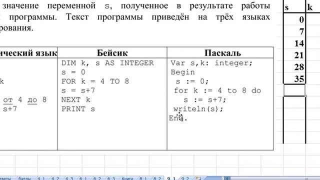 ОГЭ 9 смотреть онлайн
