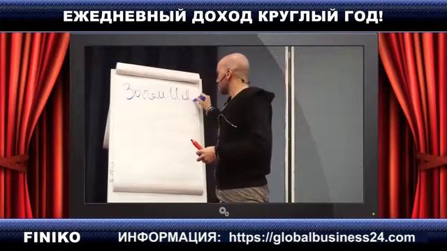 Лучшая ПРЕЗЕНТАЦИЯ FINIKO 10032020 смотреть онлайн