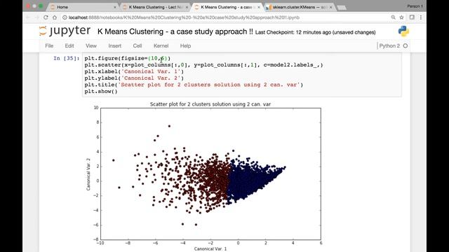 K Means Clustering Part 4 смотреть онлайн