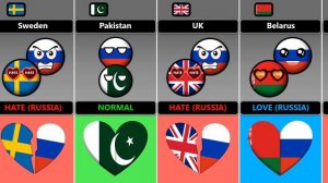 Who Do Russia Hate or Love [Countryballs]