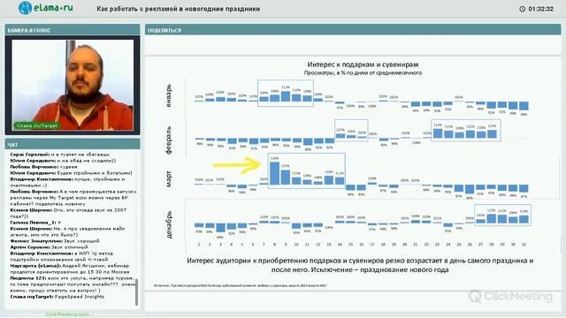 eLama: Как работать с рекламой в новогодние праздники от 14.12.17 смотреть онлайн