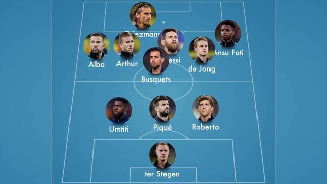 Valencia vs Barcelona [2-0], La Liga 2020 - MATCH REVIEW смотреть онлайн