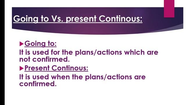 hina zulfiqar ali, present continous, going vs. present continous, with excercise смотреть онлайн