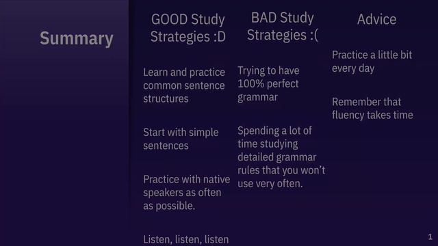 Become a Fluent English Speaker ANYWHERE! Featuring: William Rossi and My Little English Page смотреть онлайн