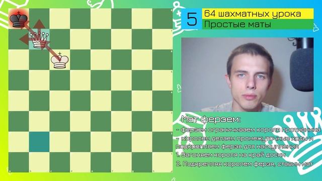 Урок 5. Простые маты. 64 шахматных урока смотреть онлайн