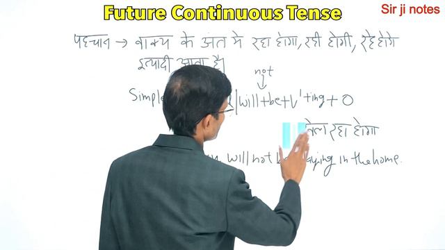 How to Understand future Continuous Tense | Rules for using Future Continuous in English Grammar смотреть онлайн