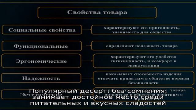 Арахисовая питательная паста: полезные и вредные свойства продукта смотреть онлайн