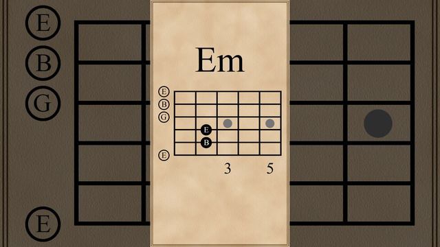 G-D-Em-C Chord Progression (I-V-vi-IV) смотреть онлайн